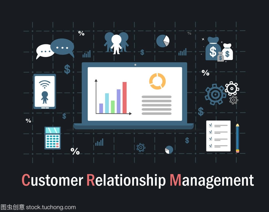 客戶關系管理 構建企業與客戶共贏的橋梁